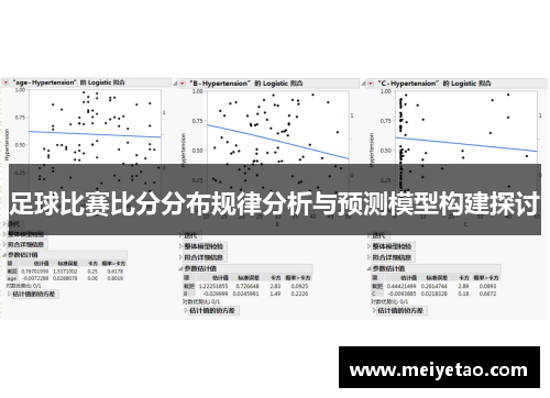 足球比赛比分分布规律分析与预测模型构建探讨